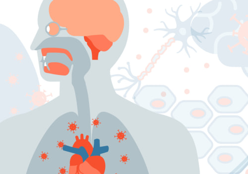 Risk of Respiratory Complications from Covid-19 for Older Patients
